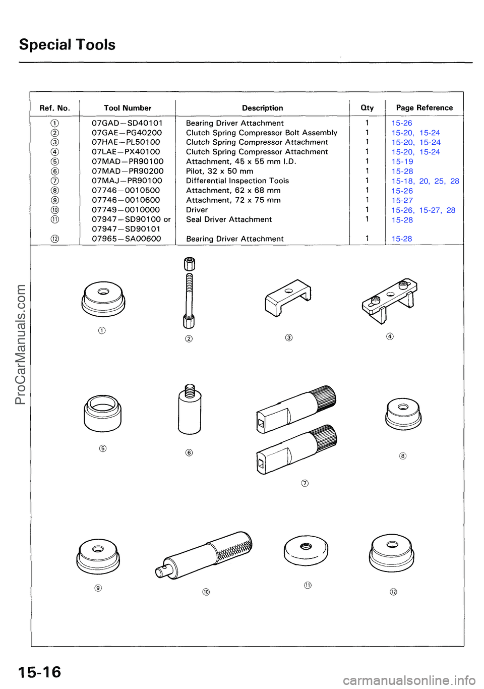 ACURA NSX 1997  Service Repair Manual 15-26
15-20 , 15-2 4
15-20, 15-2 4
15-20 , 15-2 4
15-19
15-2 8
15-18 , 20 , 25 , 2 8
15-2 6
15-2 7
15-26 , 15-27 , 2 8
15-2 8
15-2 8
ProCarManuals.com 
