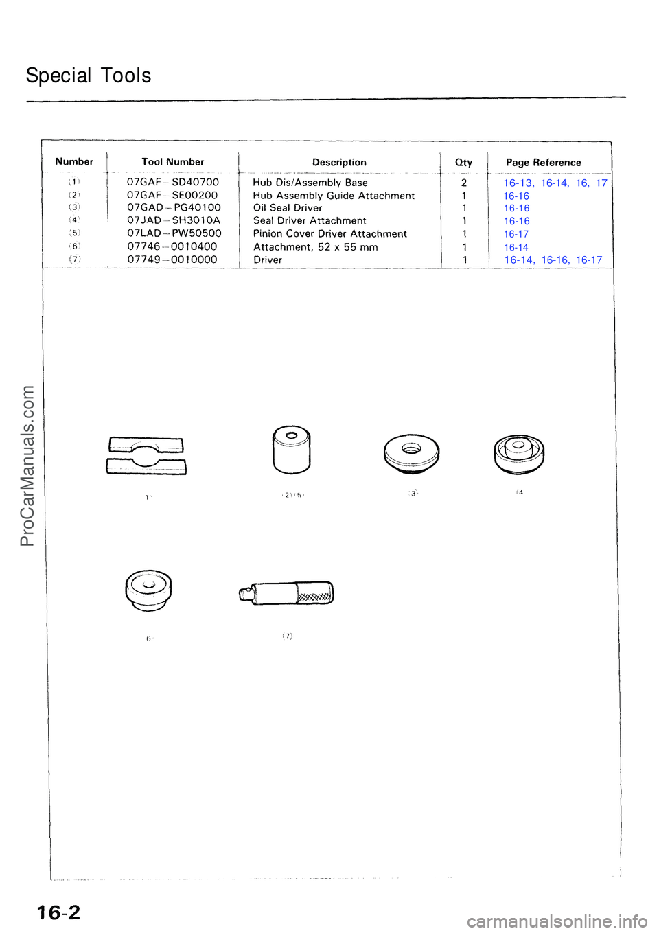 ACURA NSX 1997  Service Repair Manual Special Tool s
16-13 , 16-14 , 16 , 1 7
16-1 6
16-1 6
16-16
16-1 7
16-1 4
16-14 , 16-16 , 16-1 7
ProCarManuals.com 