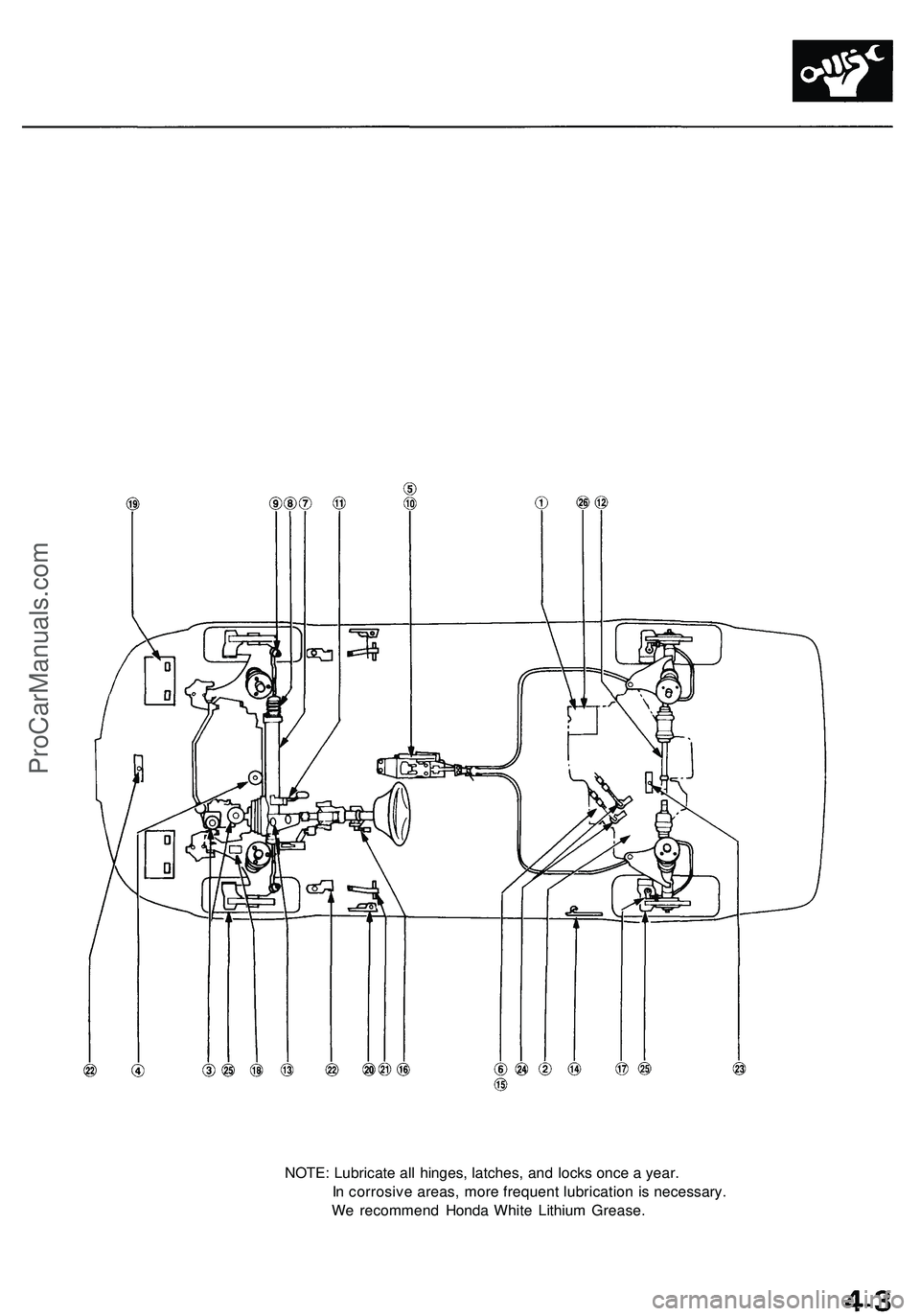 ACURA NSX 1997  Service Repair Manual NOTE: Lubricat e al l hinges , latches , an d lock s onc e a  year .
I n  corrosiv e areas , mor e frequen t lubricatio n i s necessary .
W e recommen d Hond a Whit e Lithiu m Grease .
ProCarManuals.c