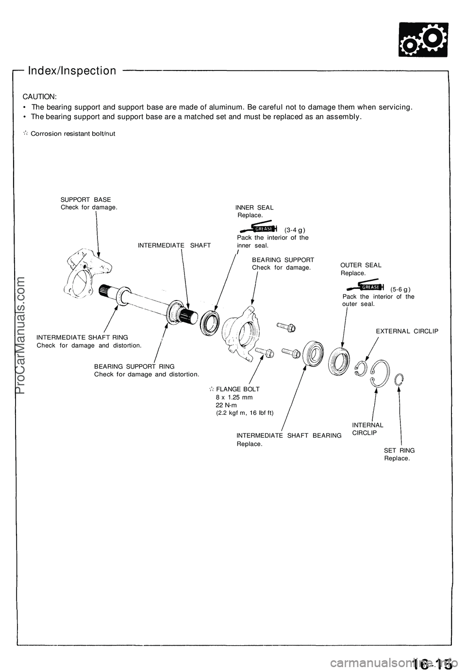 ACURA NSX 1997  Service Repair Manual Index/Inspection
CAUTION:
•  Th e bearin g suppor t an d suppor t bas e ar e mad e o f aluminum . B e carefu l no t t o damag e the m whe n servicing .
•  Th e bearin g suppor t an d suppor t bas 