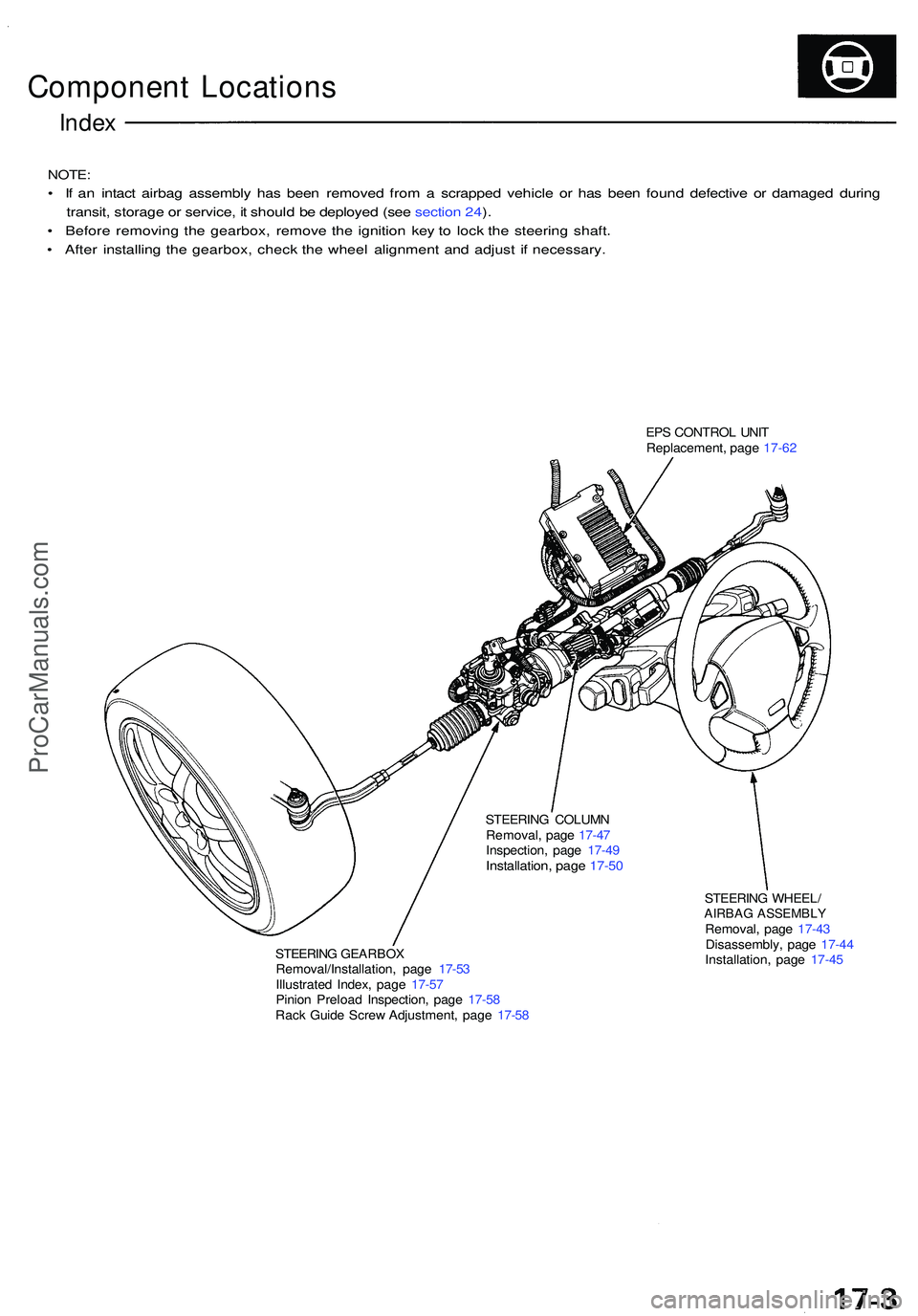 ACURA NSX 1997  Service Repair Manual Component Location s
Index
NOTE :
• I f a n intac t airba g assembl y ha s bee n remove d fro m a  scrappe d vehicl e o r ha s bee n foun d defectiv e o r damage d durin g
transit , storag e o r ser