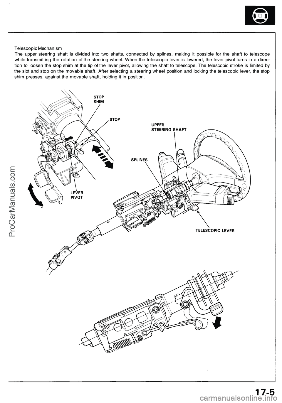 ACURA NSX 1997  Service Repair Manual 
Telescopic Mechanism

The upper steering shaft is divided into two shafts, connected by splines, making it possible for the shaft to telescope

while transmitting the rotation of the steering wheel. 