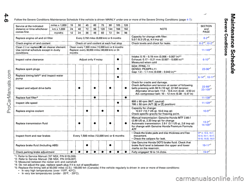 ACURA NSX 1997  Service Repair Manual Follow th e Sever e Condition s Maintenanc e Schedul e if th e vehicl e is  drive n MAINL Y unde r on e o r mor e o f th e Sever e Drivin g Condition s (pag e 4-7 ):
8-2*
2, 10-2 *1
11-149 *1
6-10*1
2