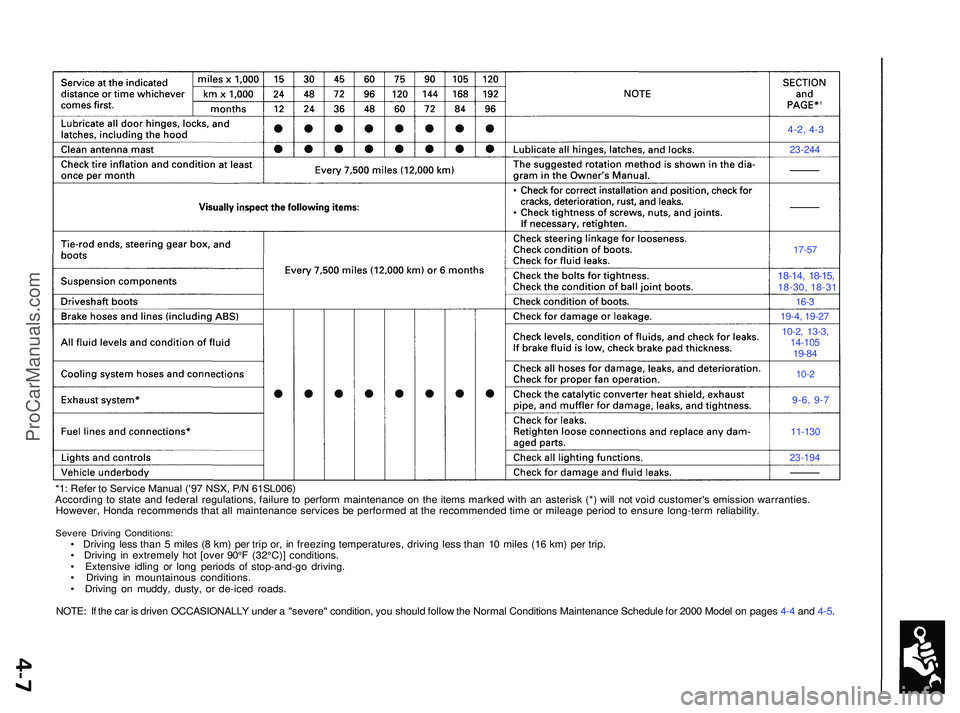 ACURA NSX 1997  Service Repair Manual 4-2, 4-3
23-24 4
17-57
10-2, 13-3 ,14-10 519-84
9-6, 9- 7
11-130
23-19 4
*1: Refe r t o  Servic e Manua l ('9 7 NSX , P/ N 61SL006 )
Accordin g t o stat e an d federa l regulations , failur e to  