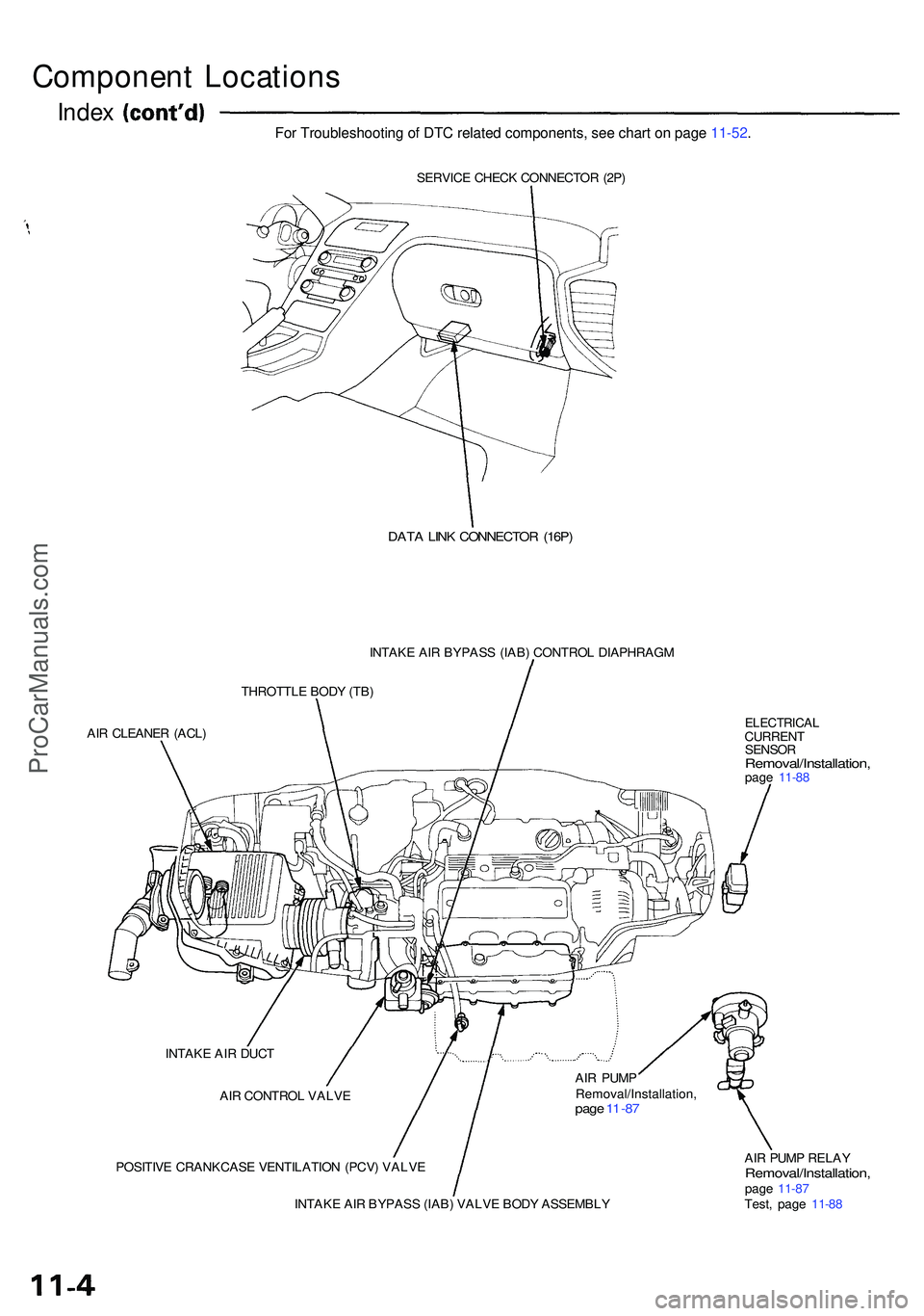 ACURA NSX 1997  Service Repair Manual Component Location s
Index
SERVIC E CHEC K CONNECTO R (2P )
DAT A LIN K CONNECTO R (16P )
INTAK E AI R BYPAS S (IAB ) CONTRO L DIAPHRAG M
THROTTL E BOD Y (TB )
AI R CLEANE R (ACL )
INTAK E AI R DUC T
