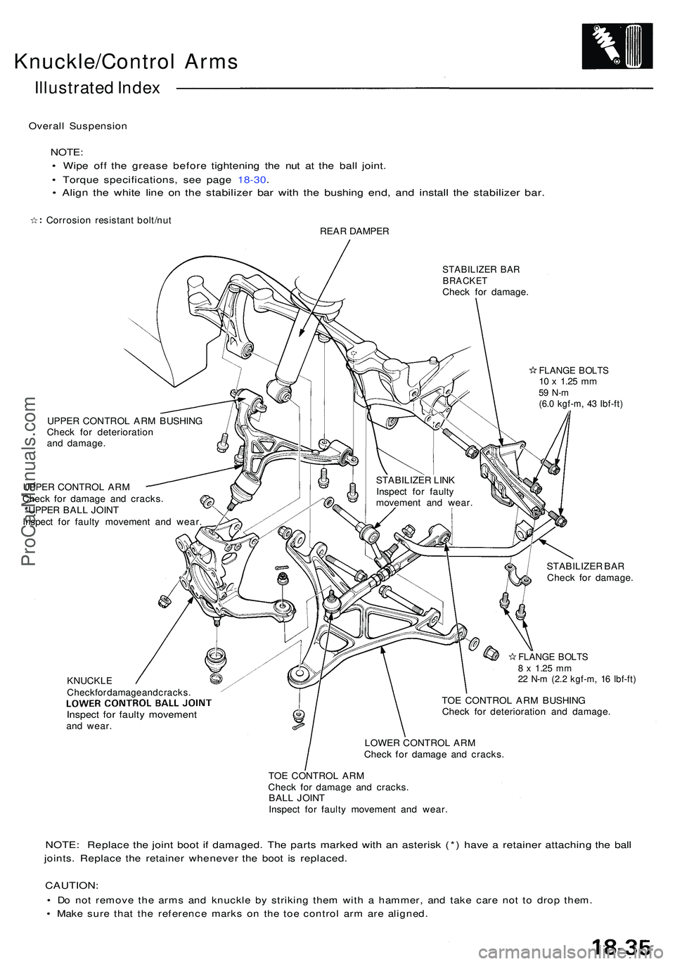 ACURA NSX 1997 Service Repair Manual Knuckle/Control Arm s
Illustrate d Inde x
Overal l Suspensio n
NOTE:
• Wip e of f th e greas e befor e tightenin g th e nu t a t th e bal l joint .
• Torqu e specifications , se e pag e 18-30 .
ACURA NSX 1997 Service Repair Manual Knuckle/Control Arm s
Illustrate d Inde x
Overal l Suspensio n
NOTE:
• Wip e of f th e greas e befor e tightenin g th e nu t a t th e bal l joint .
• Torqu e specifications , se e pag e 18-30 .