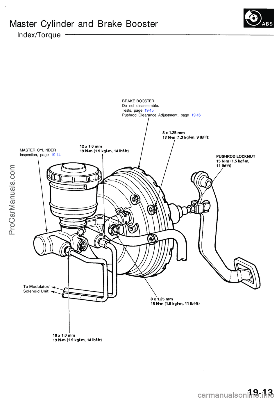 ACURA NSX 1997  Service Repair Manual Master Cylinde r an d Brak e Booste r
Index/Torqu e
BRAKE BOOSTE R
D o no t disassemble .
Tests , pag e 19-1 5
Pushro d Clearanc e Adjustment , pag e  19-1 6
MASTE R CYLINDE R
Inspection , pag e 19-1 