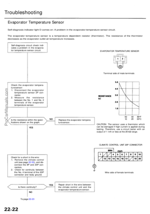 Page 1437