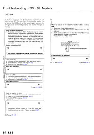 Page 1899