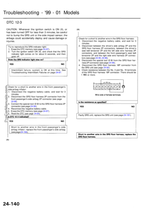 Page 1911