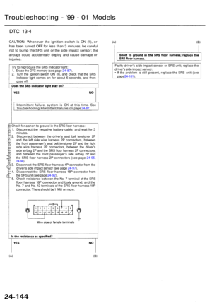 Page 1915