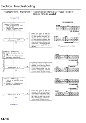Page 200