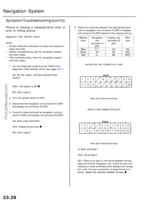 Page 250