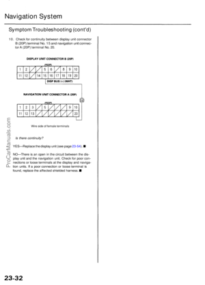 Page 256