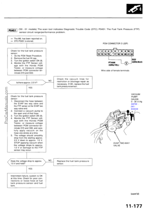 Page 681