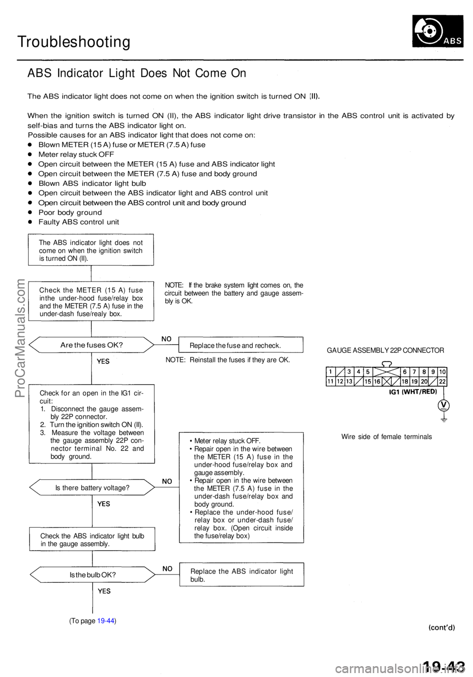 ACURA RL KA9 1996  Service Repair Manual Troubleshooting
ABS Indicato r Ligh t Doe s No t Com e O n
Th e AB S indicato r ligh t doe s no t com e o n whe n th e ignitio n switc h is turne d O N 
Whe n th e ignitio n switc h i s turne d O N (I