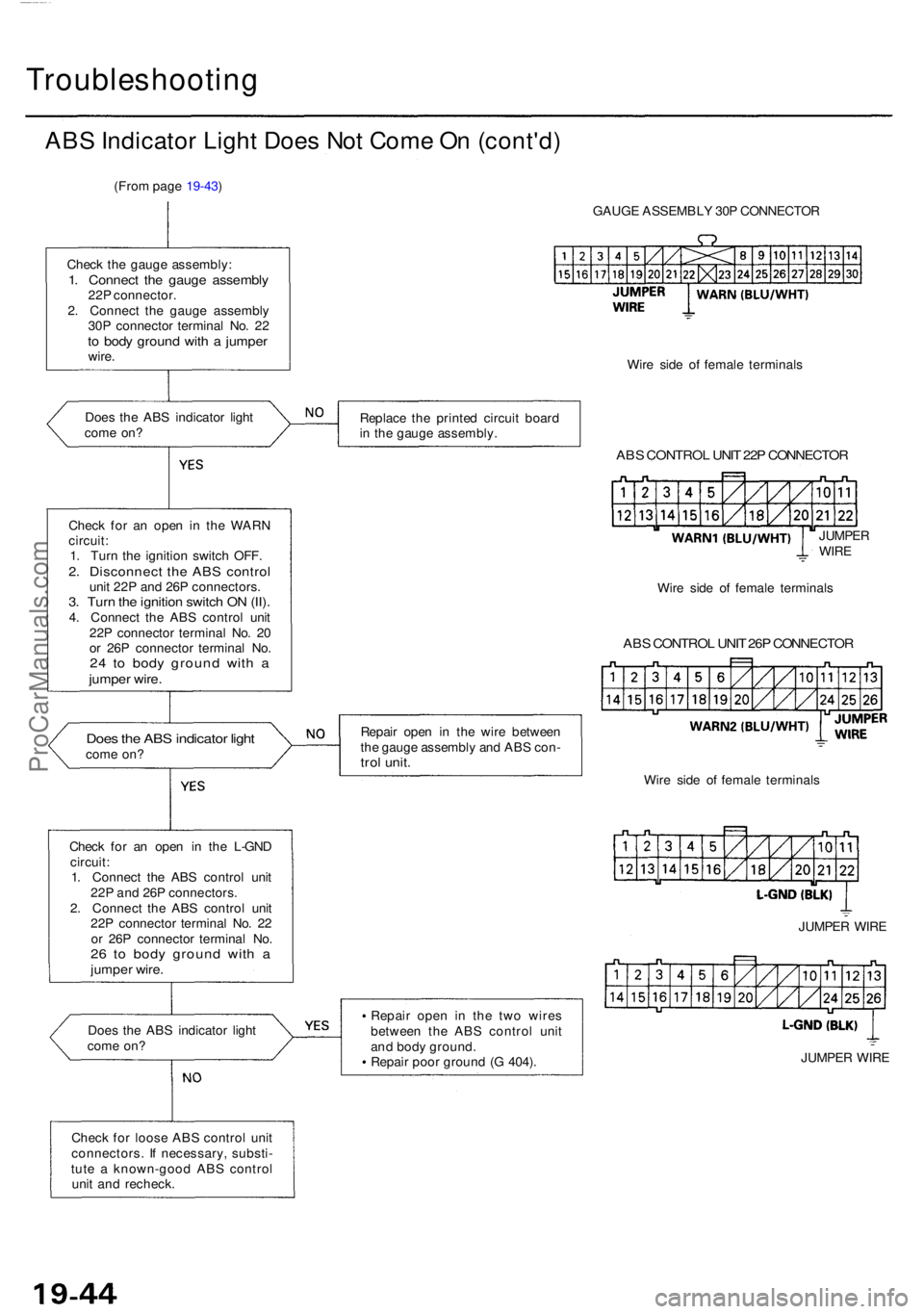 ACURA RL KA9 1996 Service Repair Manual Troubleshooting
ABS Indicato r Ligh t Doe s No t Com e O n (cont'd )
(From pag e 19-43 )
Chec k th e gaug e assembly :
1. Connec t th e gaug e assembl y22P connector .
2 . Connec t th e gaug e ass ACURA RL KA9 1996 Service Repair Manual Troubleshooting
ABS Indicato r Ligh t Doe s No t Com e O n (cont'd )
(From pag e 19-43 )
Chec k th e gaug e assembly :
1. Connec t th e gaug e assembl y22P connector .
2 . Connec t th e gaug e ass