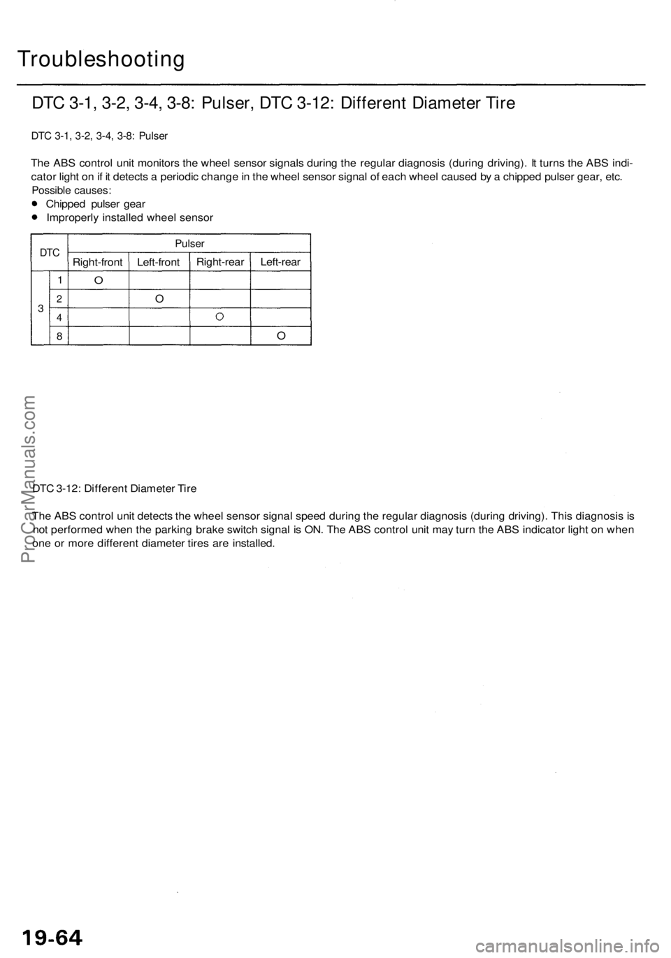 ACURA RL KA9 1996  Service Repair Manual Troubleshooting
DTC 3-1 , 3-2 , 3-4 , 3-8 : Pulser , DT C 3-12 : Differen t Diamete r Tir e
DTC 3-1 , 3-2 , 3-4 , 3-8 : Pulse r
The AB S contro l uni t monitor s th e whee l senso r signal s durin g t