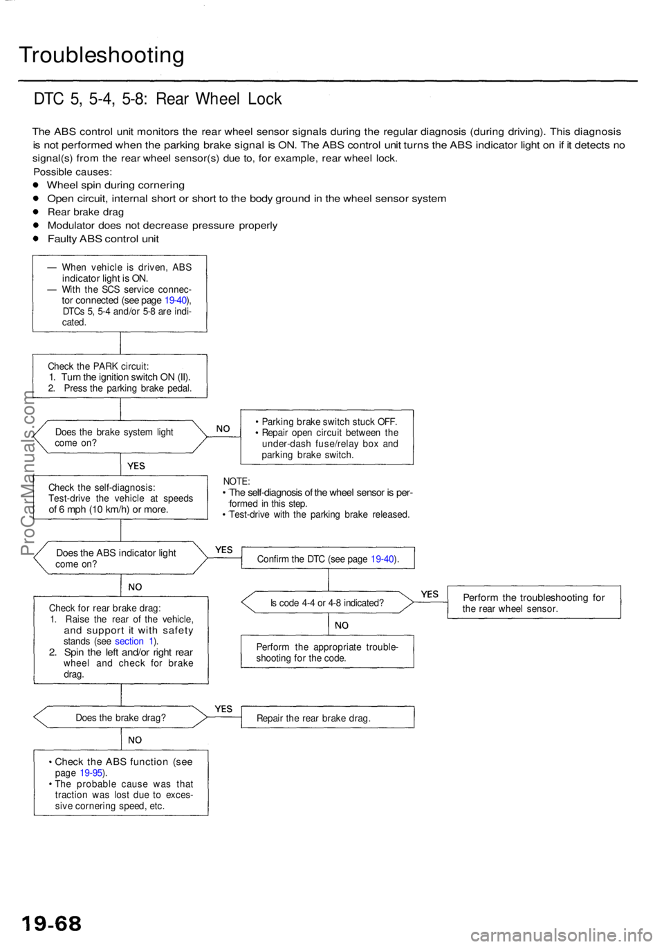 ACURA RL KA9 1996  Service Repair Manual Troubleshooting
DTC 5 , 5-4 , 5-8 : Rea r Whee l Loc k
The AB S contro l uni t monitor s th e rea r whee l senso r signal s durin g th e regula r diagnosi s (durin g driving) . Thi s diagnosi s
is  no