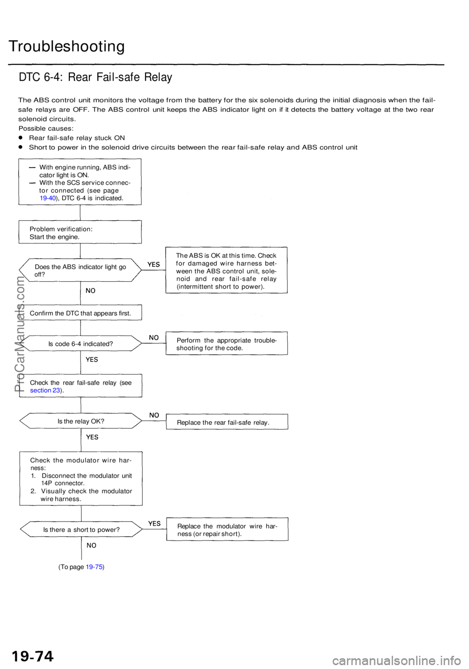 ACURA RL KA9 1996  Service Repair Manual Troubleshooting
DTC 6-4 : Rea r Fail-saf e Rela y
The AB S contro l uni t monitor s th e voltag e fro m th e batter y fo r th e si x solenoid s during  the initia l diagnosi s whe n th e fail -
safe r
