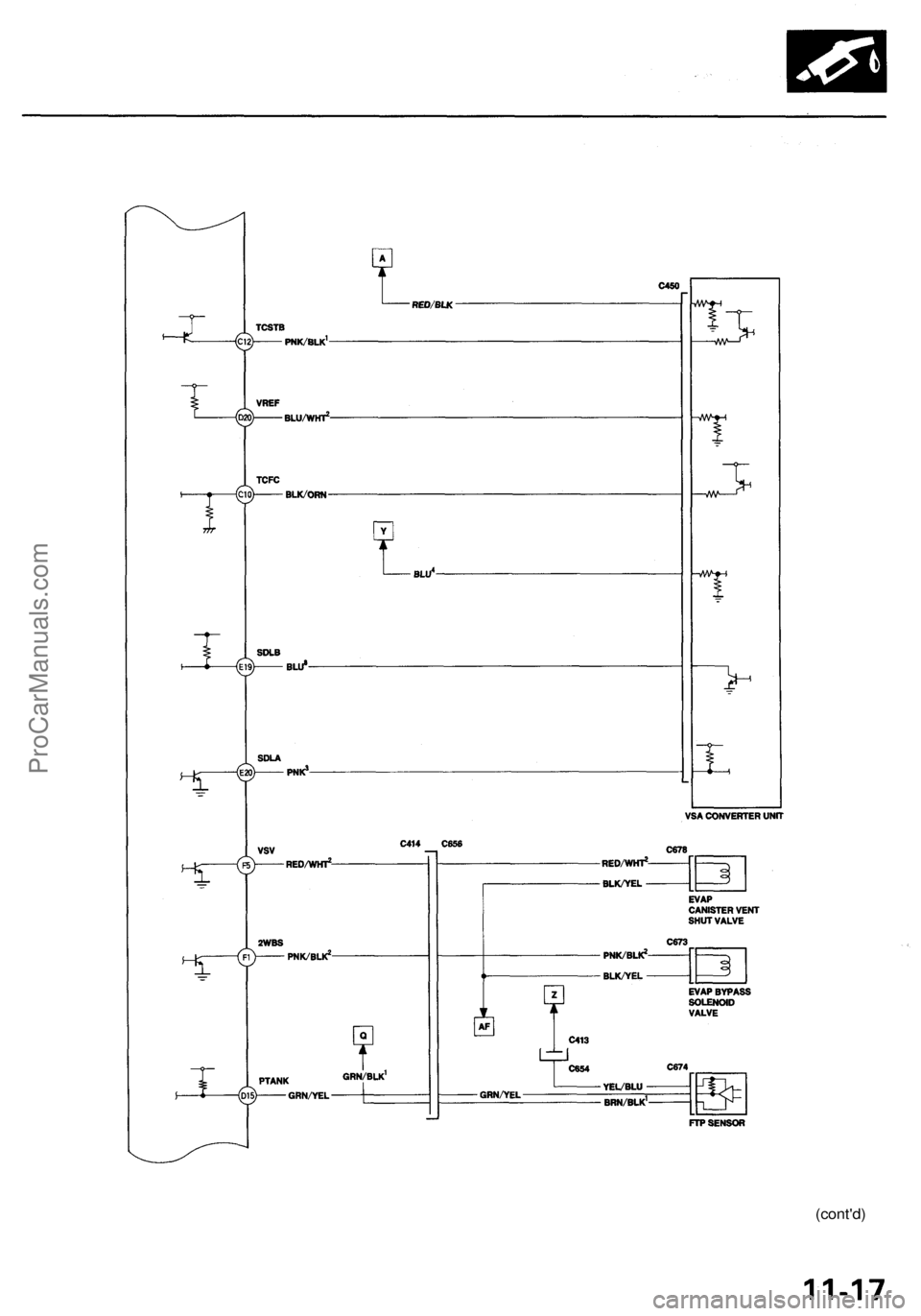 ACURA RL KA9 1996  Service Repair Manual 
(cont'd)ProCarManuals.com 