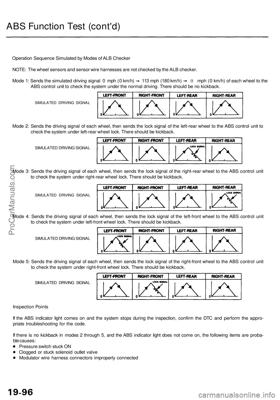ACURA RL KA9 1996  Service Repair Manual ABS Functio n Tes t (cont'd )
Operatio n Sequenc e Simulate d b y Mode s o f AL B Checke r
NOTE : Th e whee l sensor s an d senso r wir e harnesse s ar e no t checke d b y th e AL B checker .
Mode