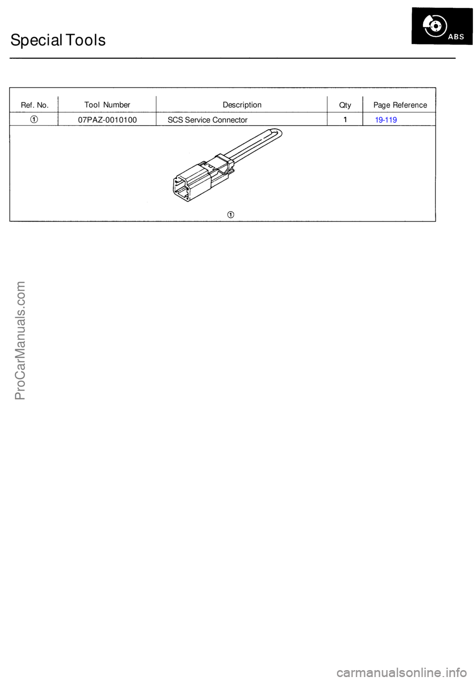ACURA RL KA9 1996  Service Repair Manual Special Tool s
Ref. No .Too l Numbe r DescriptionQtyPag e Referenc e
07PAZ-001010 0 SC S Servic e Connecto r 19-11 9
ProCarManuals.com 