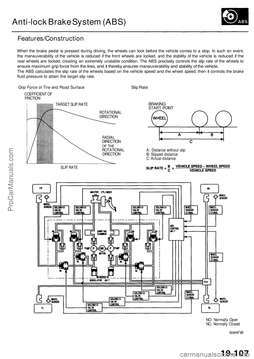 ACURA RL KA9 1996  Service Repair Manual Anti-lock Brak e Syste m (ABS )
Features/Constructio n
When th e brak e peda l i s presse d durin g driving , th e wheel s ca n loc k befor e th e vehicl e come s t o  a  stop . I n suc h a n event ,
