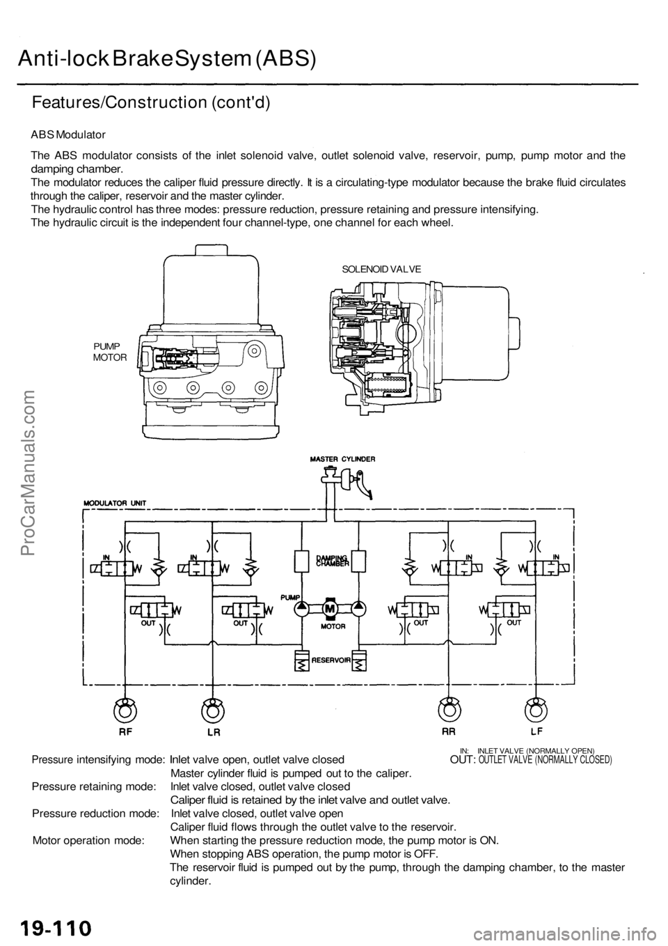 ACURA RL KA9 1996  Service Repair Manual Anti-lock Brak e Syste m (ABS )
Features/Constructio n (cont'd )
ABS Modulato r
Th e AB S modulato r consist s of  the inle t solenoi d valve , outle t solenoi d valve , reservoir , pump , pum p m