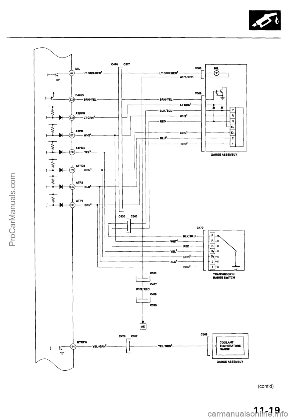 ACURA RL KA9 1996  Service Repair Manual 
(cont'd)ProCarManuals.com 