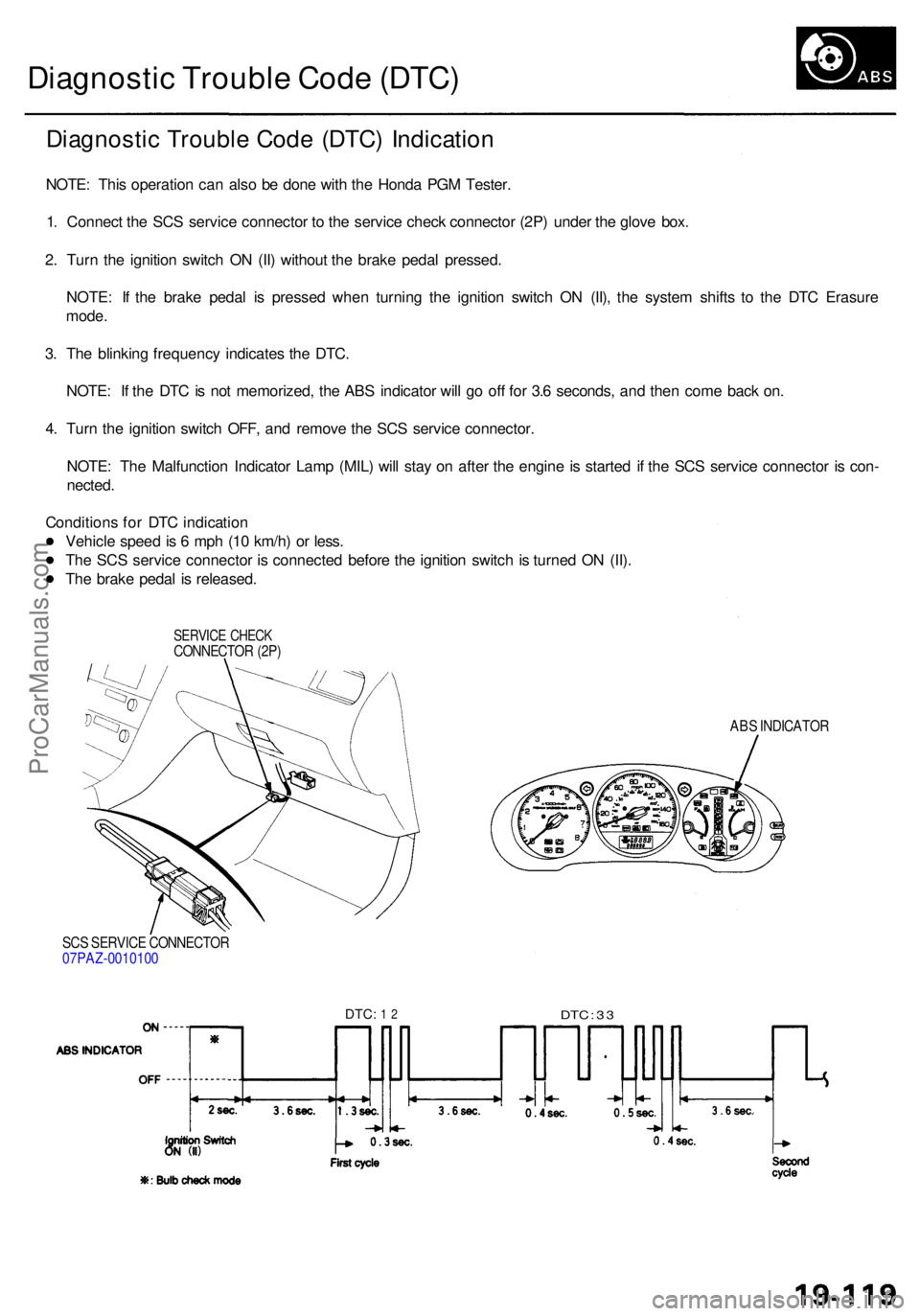 ACURA RL KA9 1996  Service Repair Manual Diagnostic Troubl e Cod e (DTC )
Diagnosti c Troubl e Cod e (DTC ) Indicatio n
NOTE: Thi s operatio n ca n als o b e don e wit h th e Hond a PG M Tester .
1 . Connec t th e SC S servic e connecto r t 