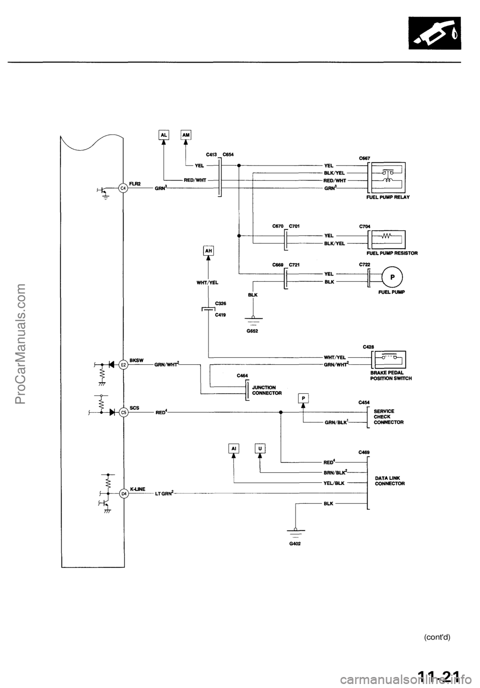 ACURA RL KA9 1996  Service Repair Manual 
(cont'd)ProCarManuals.com 