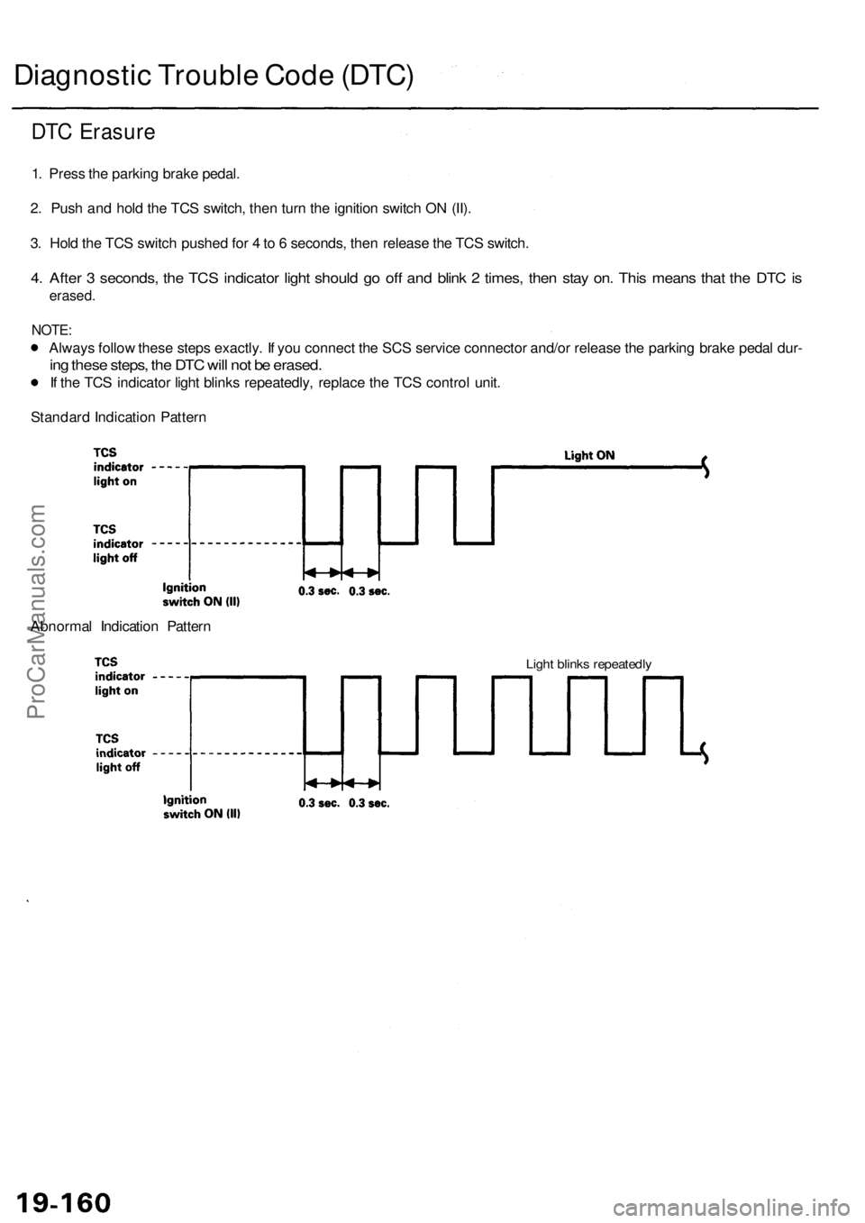 ACURA RL KA9 1996  Service Repair Manual 
Diagnostic Trouble Code (DTC)

DTC Erasure

1. Press the parking brake pedal.

2. Push and hold the TCS switch, then turn the ignition switch ON (II).

3. Hold the TCS switch pushed for 4 to 6 second