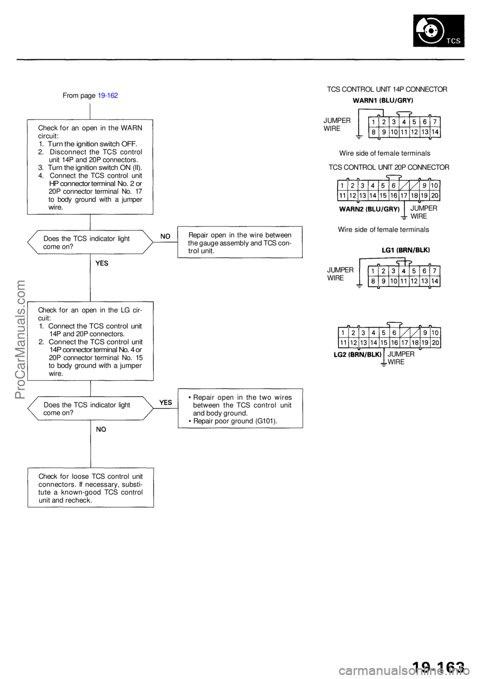 ACURA RL KA9 1996  Service Repair Manual From pag e 19-16 2
Chec k fo r a n ope n in  th e WAR N
circuit :
1. Tur n th e ignitio n switc h OFF .2. Disconnec t th e TC S contro l
uni t 14 P an d 20 P connectors .
3. Tur n th e ignitio n switc