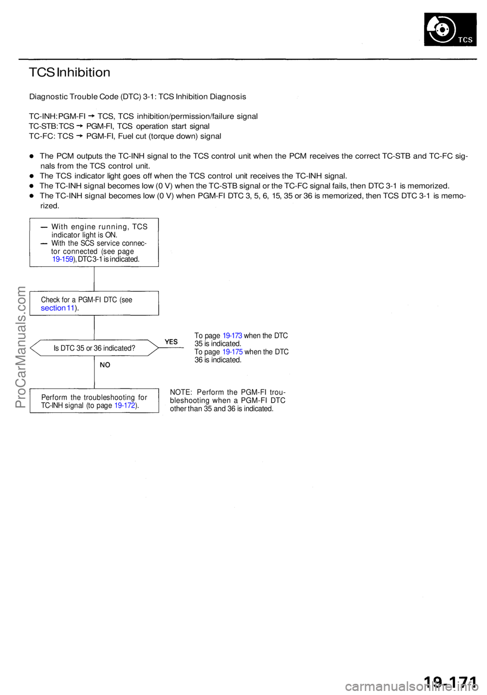 ACURA RL KA9 1996 Service Repair Manual TCS Inhibitio n
Diagnosti c Troubl e Cod e (DTC ) 3-1 : TC S Inhibitio n Diagnosi s
TC-INH: PGM-F I TCS , TC S inhibition/permission/failur e signa l
TC-STB : TC S PGM-FI , TC S operatio n star t sign ACURA RL KA9 1996 Service Repair Manual TCS Inhibitio n
Diagnosti c Troubl e Cod e (DTC ) 3-1 : TC S Inhibitio n Diagnosi s
TC-INH: PGM-F I TCS , TC S inhibition/permission/failur e signa l
TC-STB : TC S PGM-FI , TC S operatio n star t sign