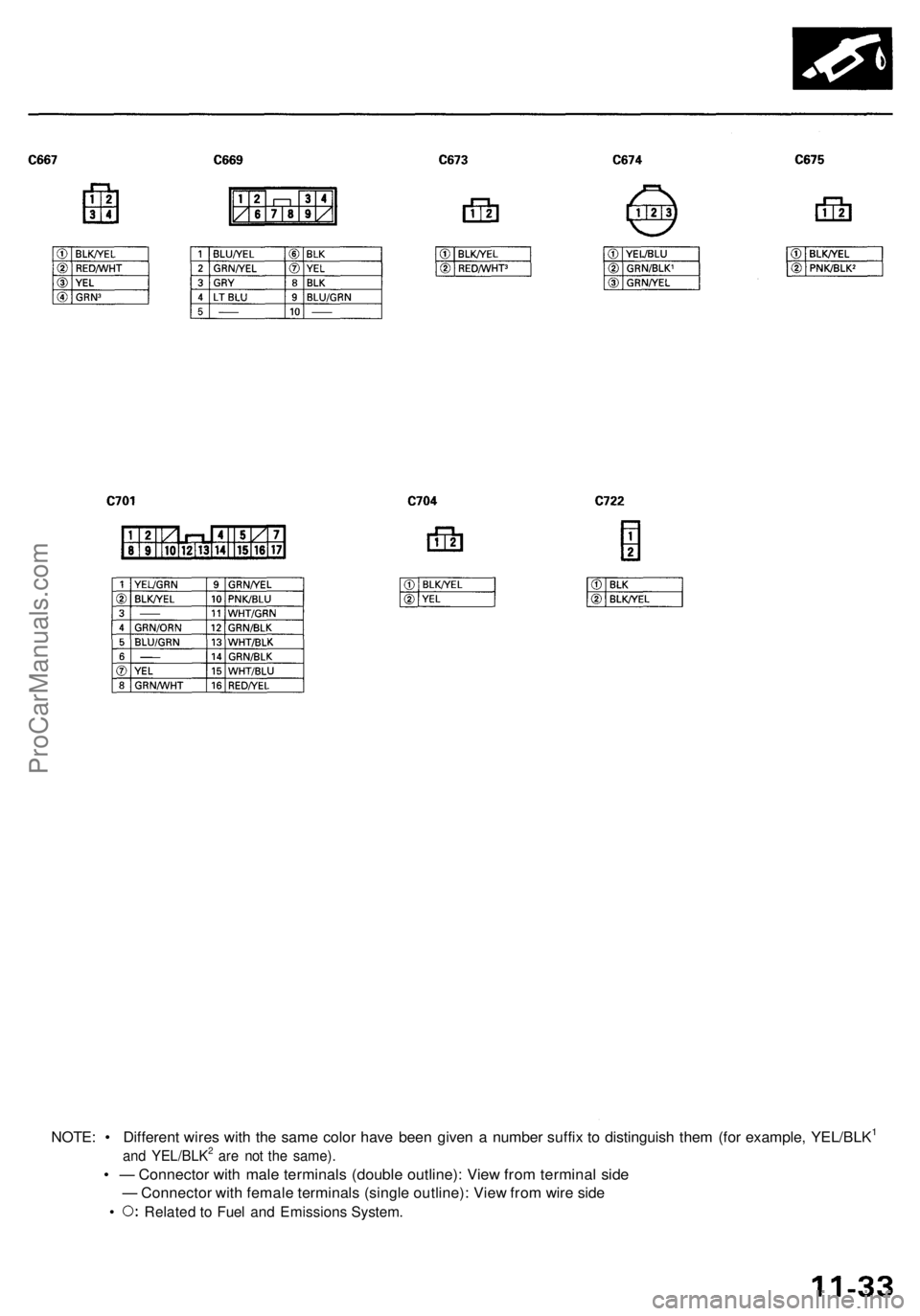 ACURA RL KA9 1996  Service Repair Manual 
NOTE: • Different wires with the same color have been given a number suffix to distinguish them (for example, YEL/BLK1

and YEL/BLK2 are not the same).

• — Connector with male terminals (doubl