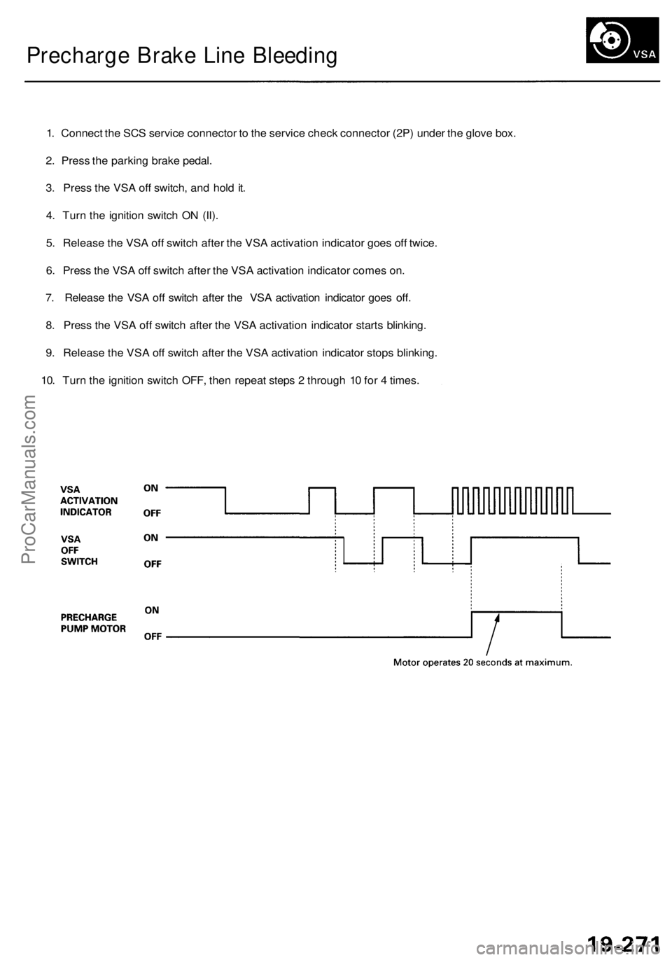 ACURA RL KA9 1996  Service Repair Manual 
Precharge Brake Line Bleeding

1. Connect the SCS service connector to the service check connector (2P) under the glove box.

2. Press the parking brake pedal.

3. Press the VSA off switch, and hold 