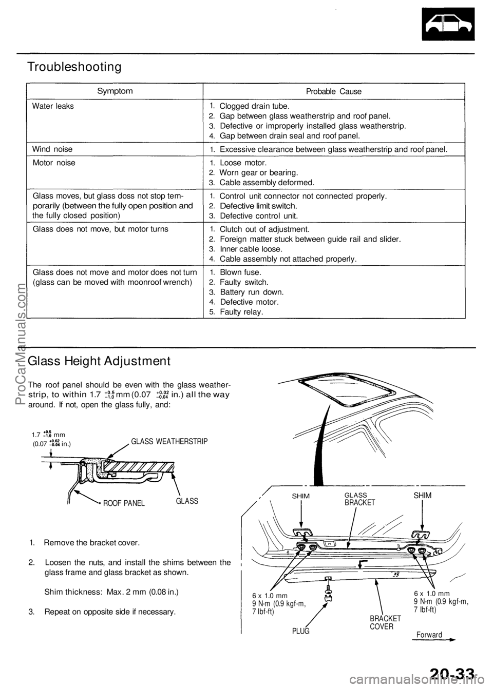 ACURA RL KA9 1996  Service Repair Manual Troubleshooting
Symptom
Water leak s
Wind nois e
Moto r nois e
Glas s moves , bu t glas s dos s no t sto p tem -
poraril y (betwee n th e full y ope n positio n an d
the full y close d position )
Glas
