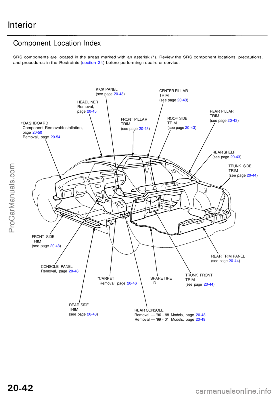 ACURA RL KA9 1996  Service Repair Manual Interior
Componen t Locatio n Inde x
SRS component s ar e locate d i n th e area s marke d wit h a n asteris k (*) . Revie w th e SR S componen t locations , precautions ,
an d procedure s i n th e Re
