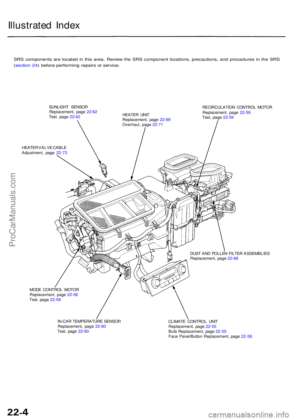 ACURA RL KA9 1996  Service Repair Manual Illustrated Inde x
SRS component s ar e locate d in  thi s area . Revie w th e SR S componen t locations , precautions , an d procedure s i n  th e SR S
( sectio n 24 ) befor e performin g repair s o 