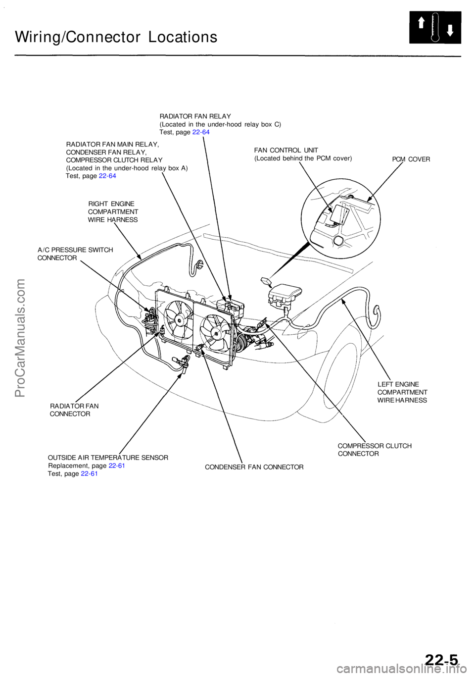 ACURA RL KA9 1996  Service Repair Manual Wiring/Connector Location s
RADIATOR FA N RELA Y
(Locate d i n th e under-hoo d rela y bo x C )
Test , pag e 22-6 4
RADIATO R FA N MAI N RELAY ,
CONDENSE R FA N RELAY ,
COMPRESSO R CLUTC H RELA Y
(Loc