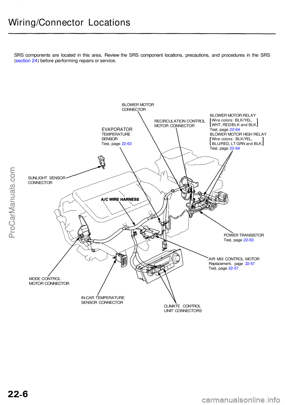 ACURA RL KA9 1996  Service Repair Manual Wiring/Connector Location s
SRS component s ar e locate d i n thi s area . Revie w th e SR S componen t locations , precautions , an d procedure s i n th e SR S
( sectio n 24 ) befor e performin g rep