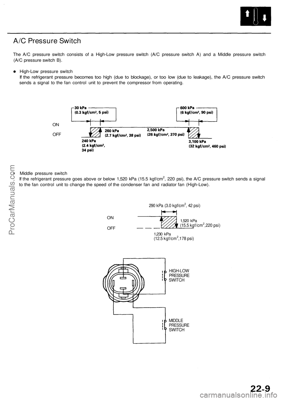 ACURA RL KA9 1996  Service Repair Manual 
A/C Pressure Switch

The A/C pressure switch consists of a High-Low pressure switch (A/C pressure switch A) and a Middle pressure switch

(A/C pressure switch B).

High-Low pressure switch

If the re