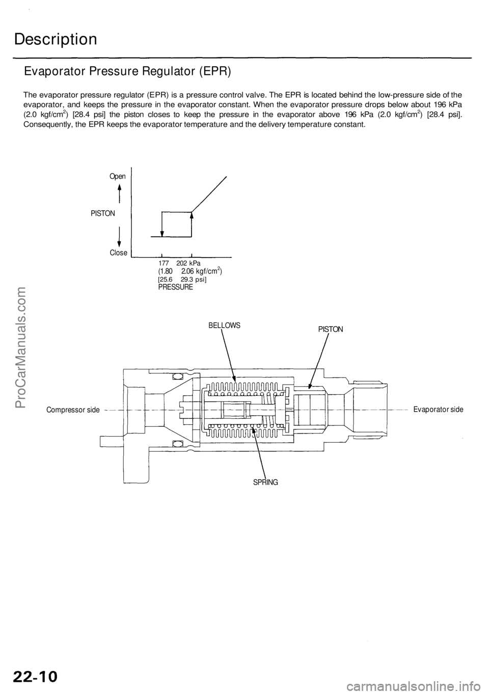 ACURA RL KA9 1996  Service Repair Manual Description
The evaporato r pressur e regulato r (EPR ) i s a  pressur e contro l valve . Th e EP R is  locate d behin d th e low-pressur e sid e o f th e
evaporator , an d keep s th e pressur e in  t