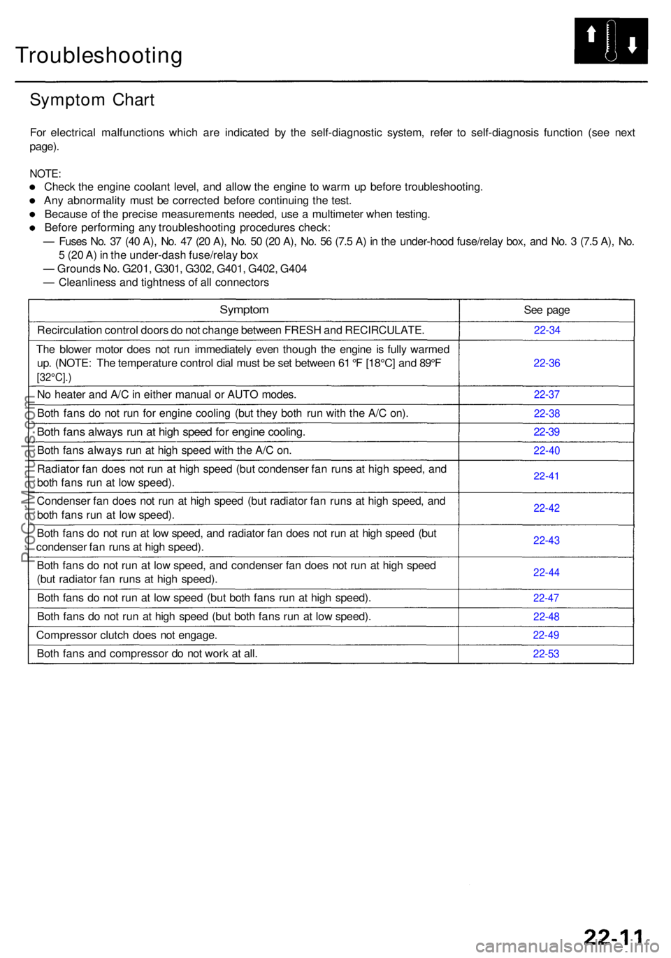 ACURA RL KA9 1996  Service Repair Manual Troubleshooting
Symptom Char t
For electrica l malfunction s whic h ar e indicate d b y th e self-diagnosti c system , refe r t o self-diagnosi s functio n (se e nex t
page) .
NOTE :
Check th e engin 