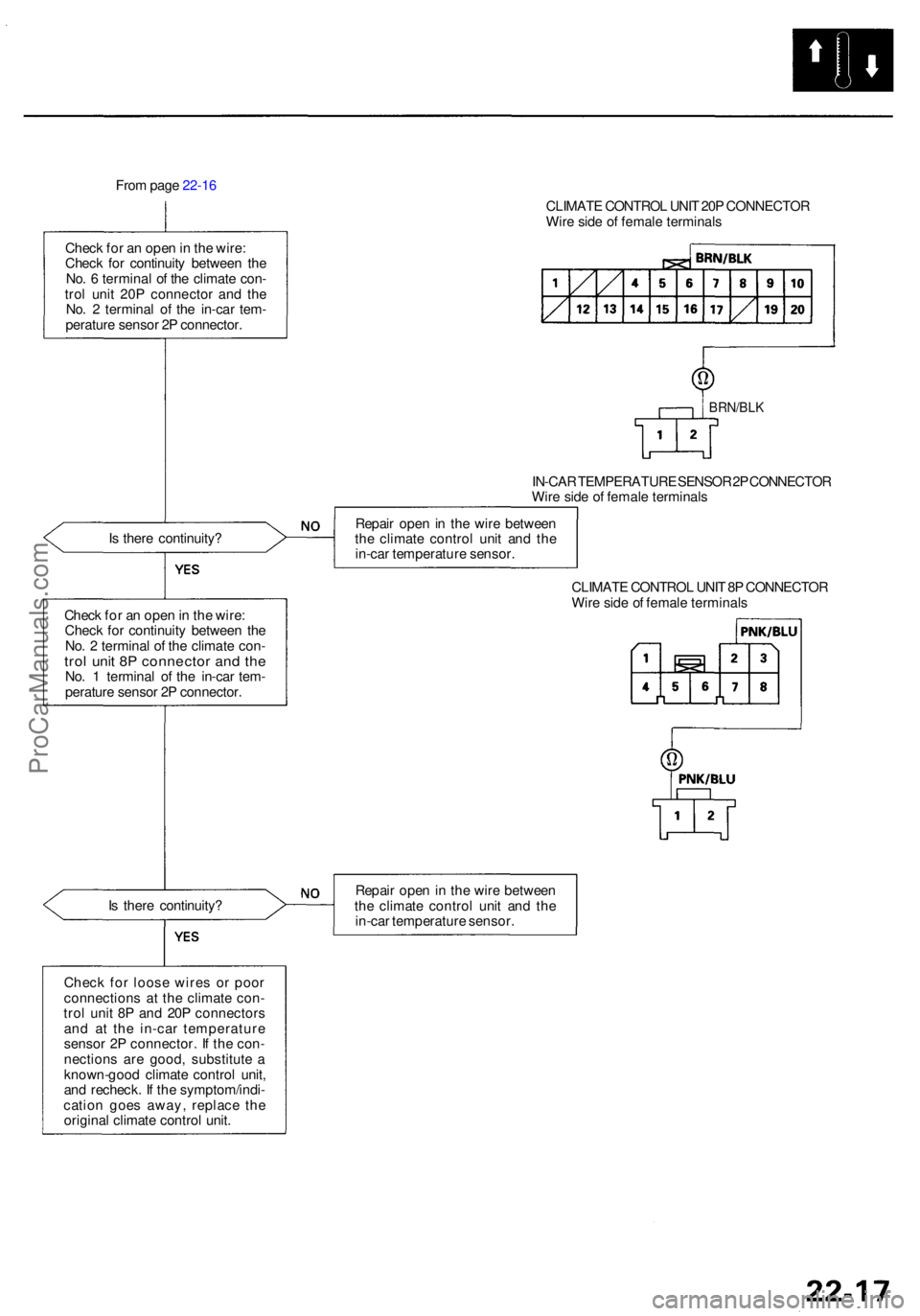 ACURA RL KA9 1996  Service Repair Manual From pag e 22-1 6
Chec k fo r a n ope n in  th e wire :
Chec k fo r continuit y betwee n th e
No . 6  termina l o f th e climat e con -
tro l uni t 20 P connecto r an d th e
No . 2  termina l o f th e