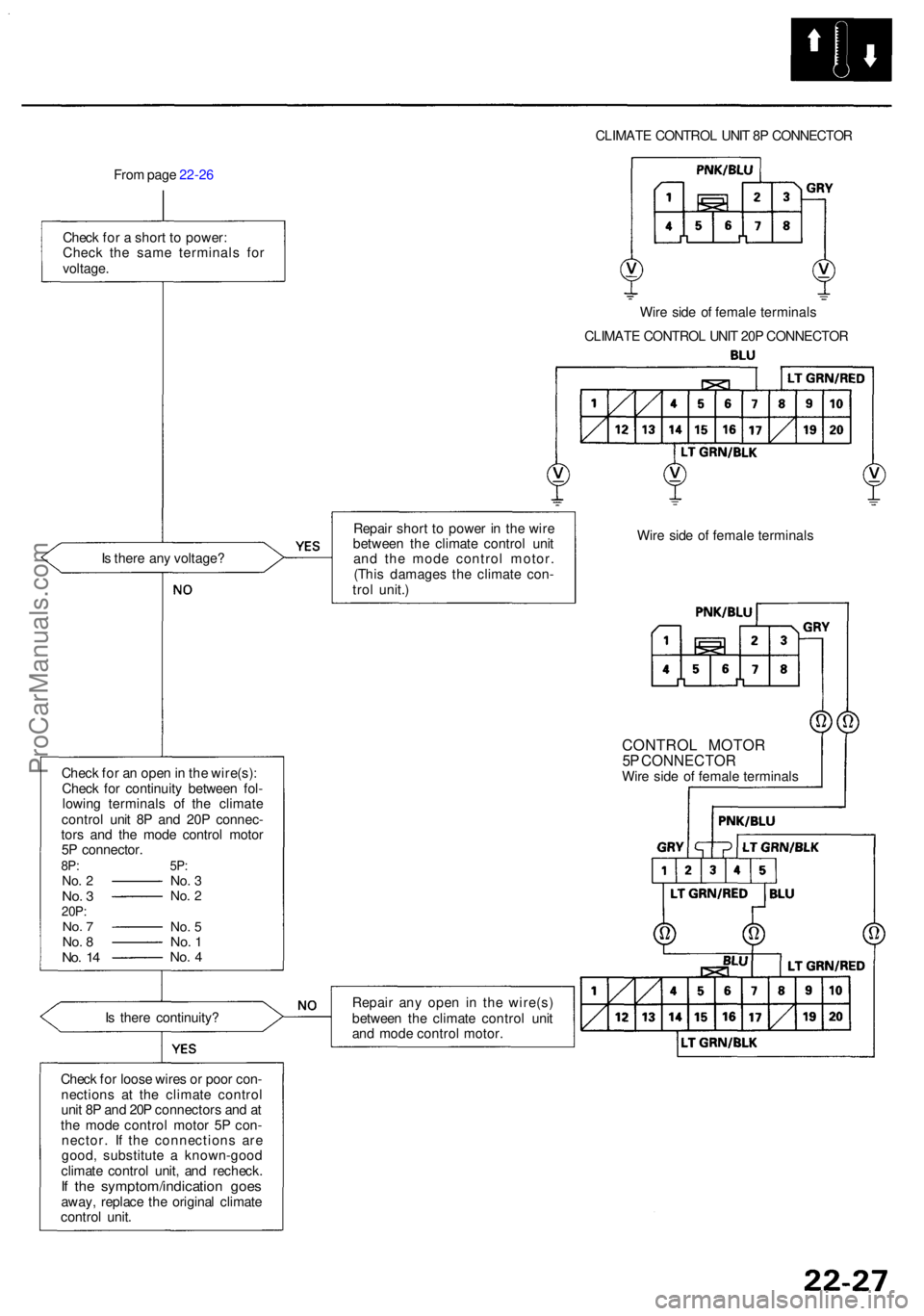ACURA RL KA9 1996  Service Repair Manual CLIMATE CONTRO L UNI T 8 P CONNECTO R
Fro m pag e 22-2 6
Chec k fo r a  shor t t o  power :
Chec k th e sam e terminal s fo r
voltage .
I s  ther e an y voltage ?
Chec k fo r a n ope n in  th e wire(s