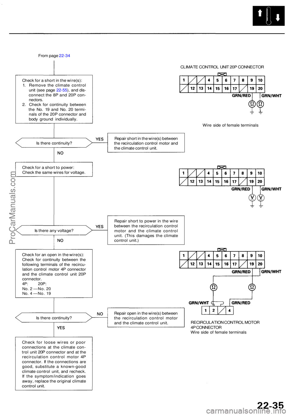 ACURA RL KA9 1996  Service Repair Manual From pag e 22-3 4
Chec k fo r a  shor t i n  th e wire(s) :
1 . Remov e th e climat e contro l
uni t (se e pag e 22-55 ), an d dis -
connec t th e 8 P an d 20 P con -
nectors .2. Chec k fo r continuit
