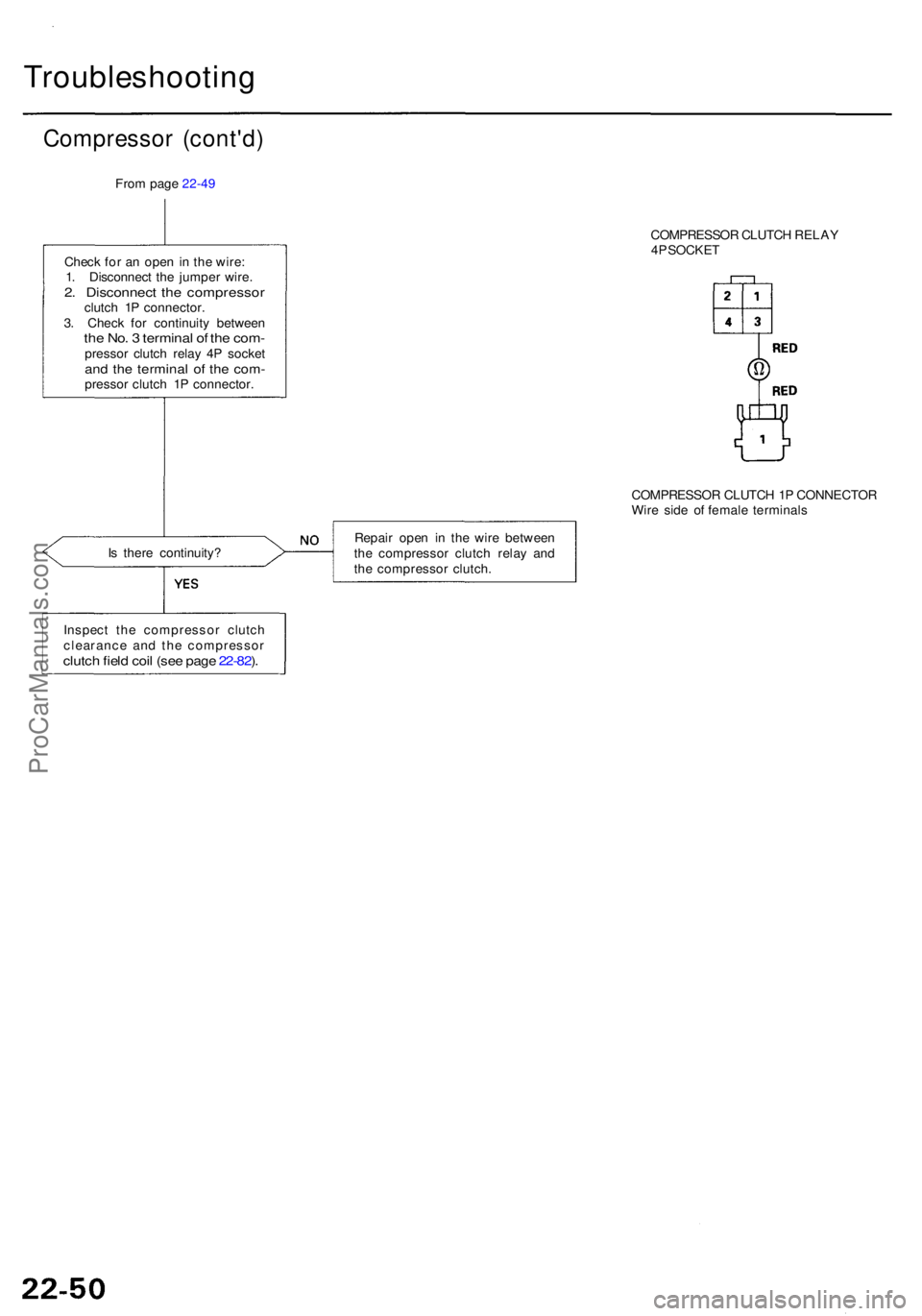 ACURA RL KA9 1996  Service Repair Manual Troubleshooting
Compressor (cont'd )
From pag e 22-4 9
Chec k fo r a n ope n in  th e wire :
1 . Disconnec t th e jumpe r wire .
2. Disconnec t th e compresso rclutch 1 P connector .
3 . Chec k fo