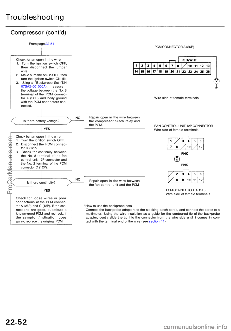 ACURA RL KA9 1996  Service Repair Manual Troubleshooting
Compressor (cont'd )
From pag e 22-5 1
Chec k fo r a n ope n in  th e wire :
1 . Tur n th e ignitio n switc h OFF ,
the n disconnec t th e jumpe r
wire .
2 . Mak e sur e th e A/ C 